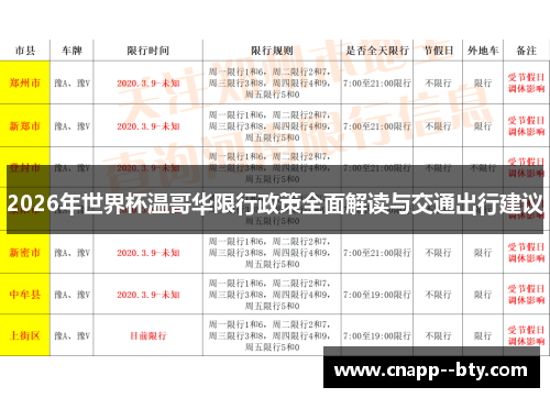 2026年世界杯温哥华限行政策全面解读与交通出行建议