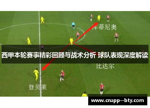 西甲本轮赛事精彩回顾与战术分析 球队表现深度解读 西甲本轮赛事精彩回顾与战术分析 球队表现深度解读