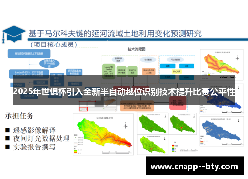 2025年世俱杯引入全新半自动越位识别技术提升比赛公平性