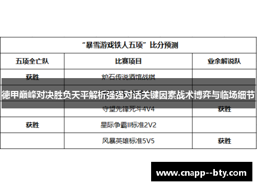 德甲巅峰对决胜负天平解析强强对话关键因素战术博弈与临场细节 德甲巅峰对决胜负天平解析强强对话关键因素战术博弈与临场细节