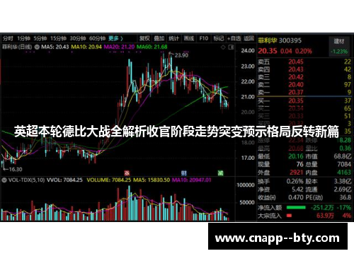 英超本轮德比大战全解析收官阶段走势突变预示格局反转新篇