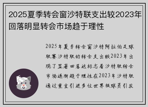 2025夏季转会窗沙特联支出较2023年回落明显转会市场趋于理性